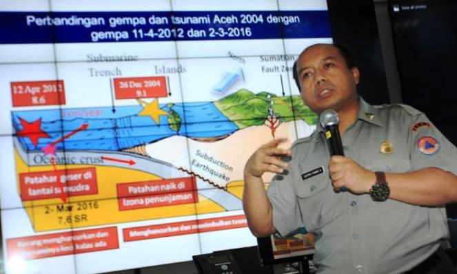 Tercatat 12 Kali Gempa Susulan Guncang Samudera Hindia Setelah 7,8 SR