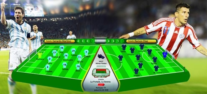 Ayo, Beri Bukti Messi!