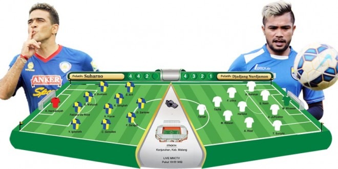 Persib Tetap Jaga Gengsi