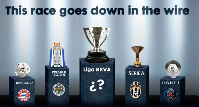 Atletico Tersingkir, Perebutan Gelar Juara Tinggal Milik Barcelona dan Real Madrid