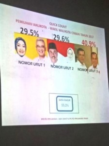 Quick Count Internal, PDIP Klaim Menang