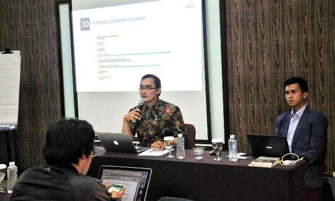 Survei Elektabilitas Pilgub Jabar: Rindu Masih Tertinggi