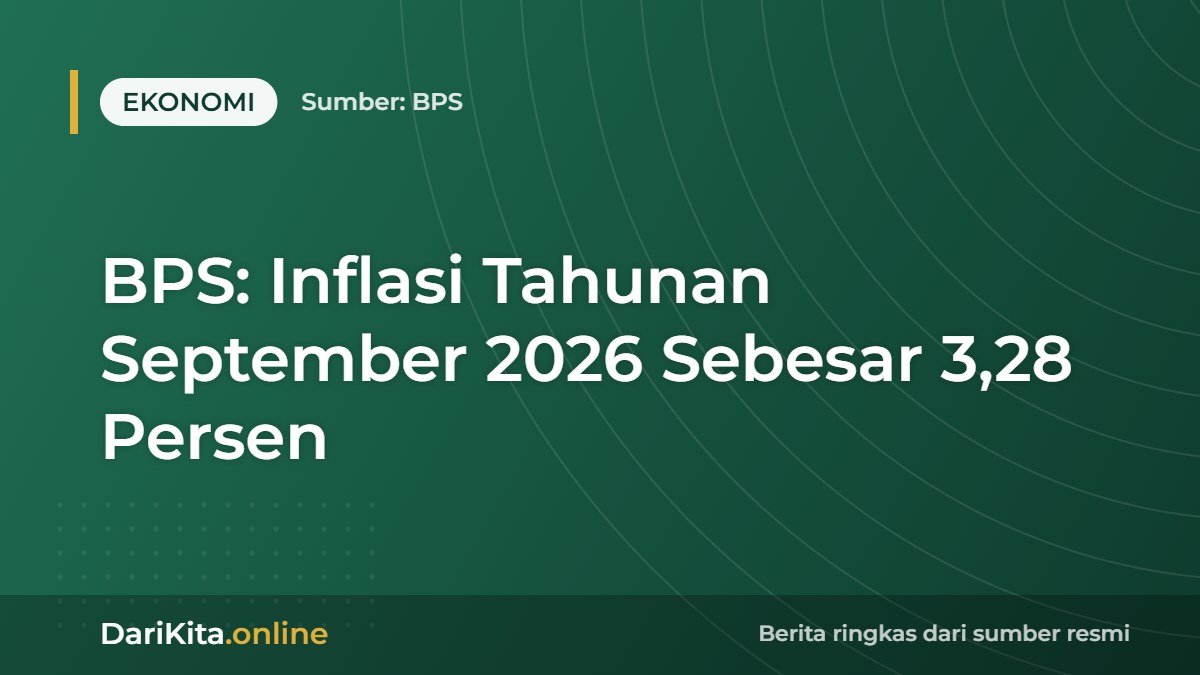 BPS: Inflasi Tahunan September 2026 Sebesar 3,28 Persen