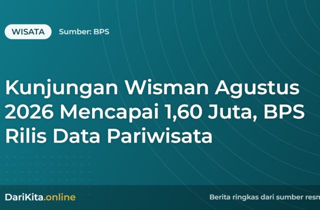 Kunjungan Wisman Agustus 2026 Mencapai 1,60 Juta, BPS Rilis Data Pariwisata