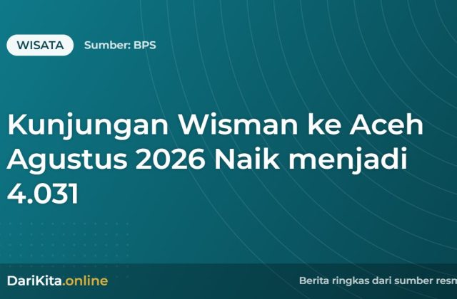Kunjungan Wisman ke Aceh Agustus 2026 Naik menjadi 4.031