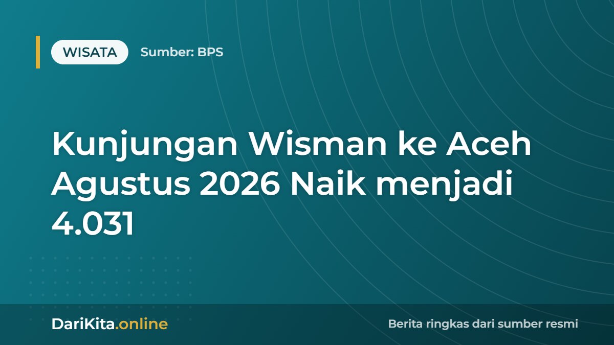 Kunjungan Wisman ke Aceh Agustus 2026 Naik menjadi 4.031